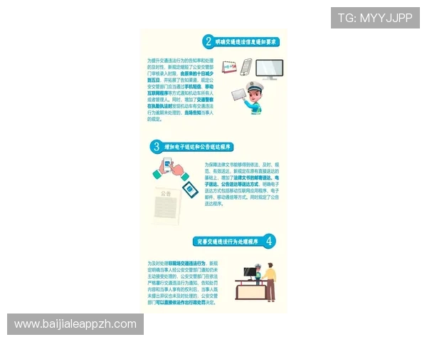 如何建立完善的ag视讯注册安全体系，有效防止恶意攻击与非法操作