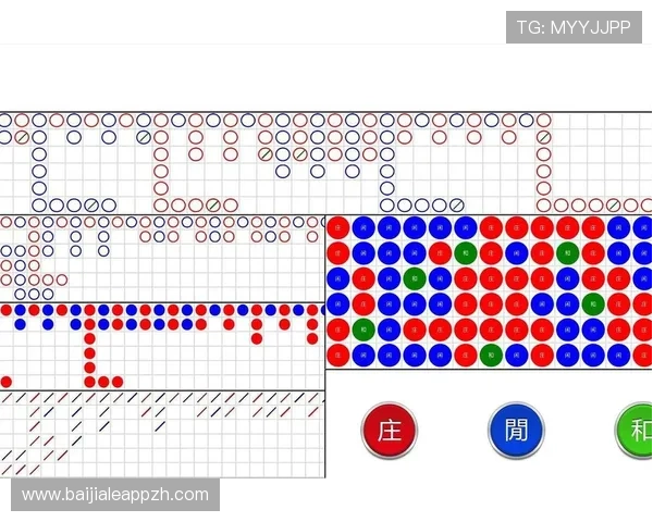 快速访问竟咪百家乐登录入口，开启您的精彩百家乐之旅