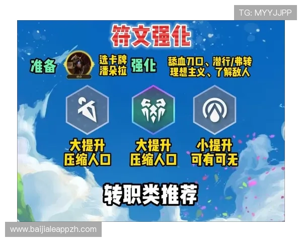 云顶国际官网入口：最新版本更新与优化内容全面介绍与使用建议