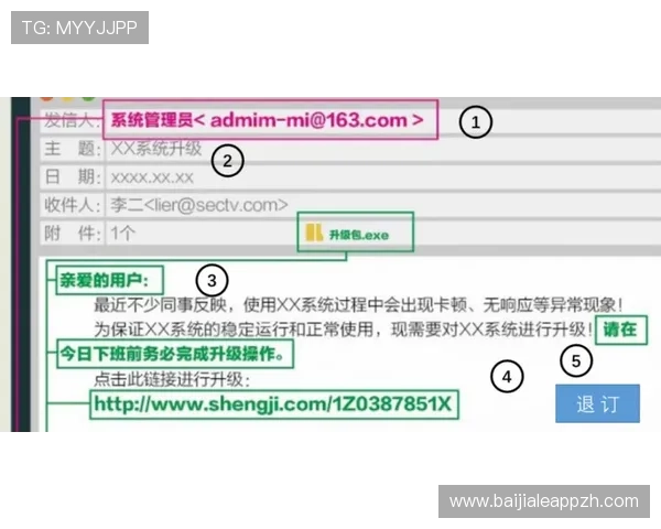 AG注册网址安全注册指南，确保你的账号信息安全与游戏体验双重保障