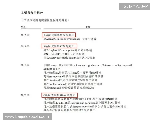 云顶新耀官网登录注册流程详细步骤及账号安全保障措施 云顶新耀官网登录注册流程详细步骤及账号安全保障措施