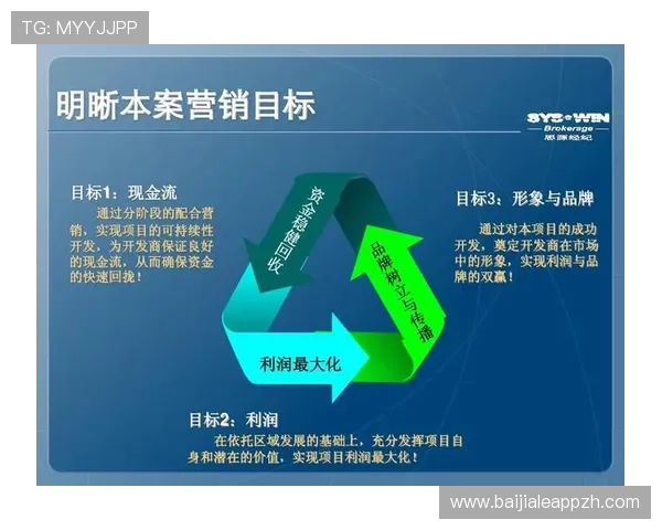 EVO真人平台安全保障措施详解：保障玩家资金与个人信息安全的实用策略