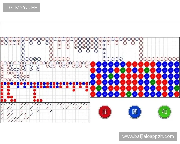 全面解析百家乐小路规则让新手轻松理解游戏中的走势变化