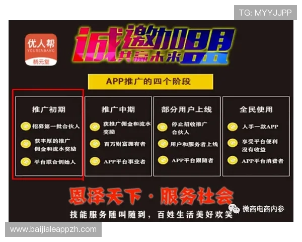 百家乐网站优惠码领取指南帮助玩家享受更多专属福利