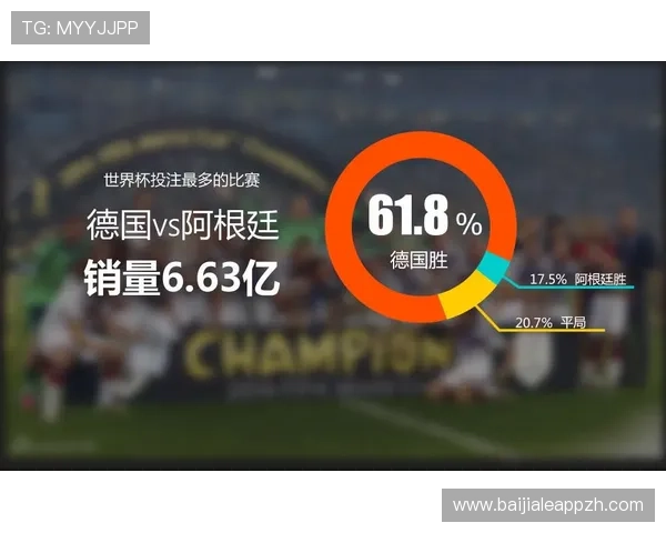 体育真人盘口全面解析让你轻松掌握赛事下注新趋势提升胜率的最佳攻略 体育真人盘口全面解析让你轻松掌握赛事下注新趋势提升胜率的最佳攻略