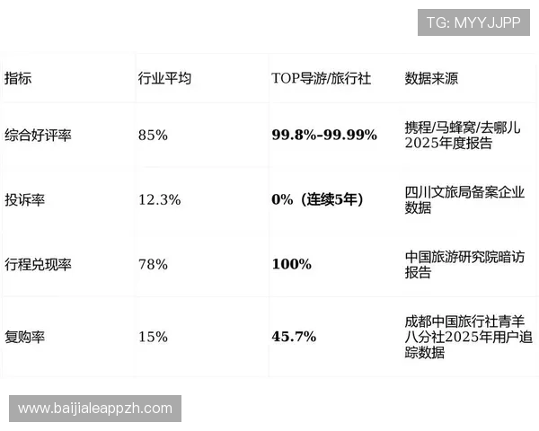2026年真人视讯平台排行榜前十名推荐及各平台特色详细分析