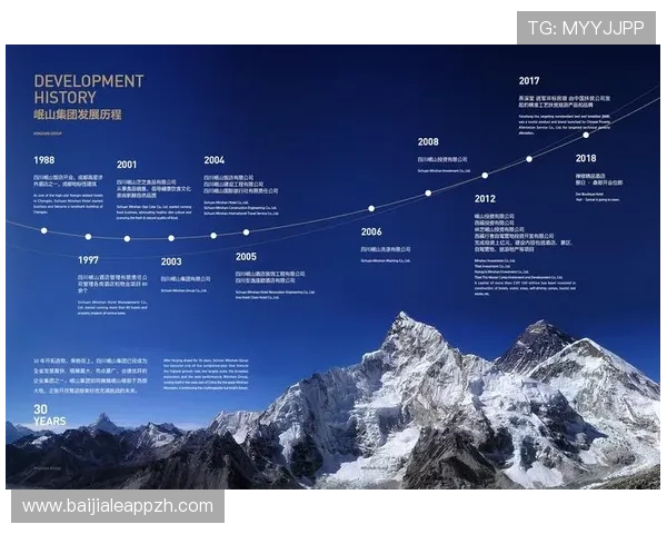 关于db真人公司的详细资料与发展历程全面解读 关于db真人公司的详细资料与发展历程全面解读