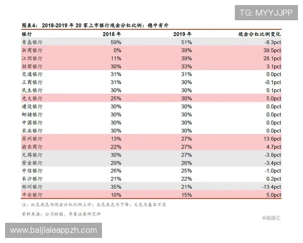 百度排名靠前的百家乐下载平台全面解析优质资源与用户评价