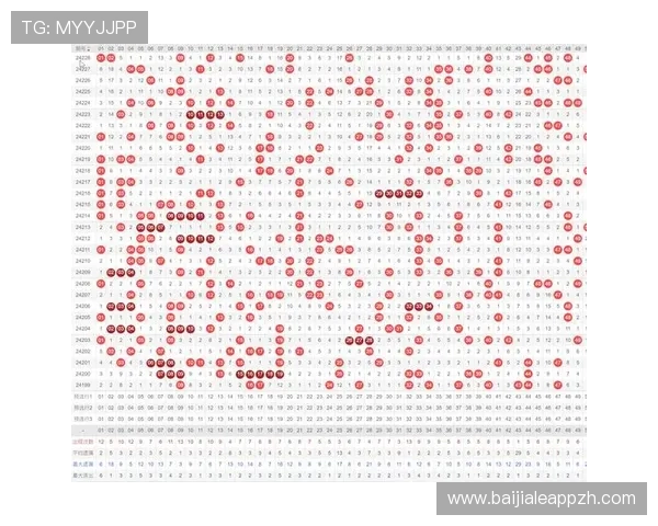 澳门百家樂ag视讯厅新手入门指南帮助新玩家快速掌握游戏规则