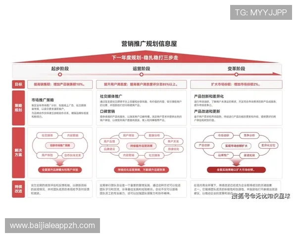 视讯百家乐的最新趋势与未来发展方向分析助你把握行业先机