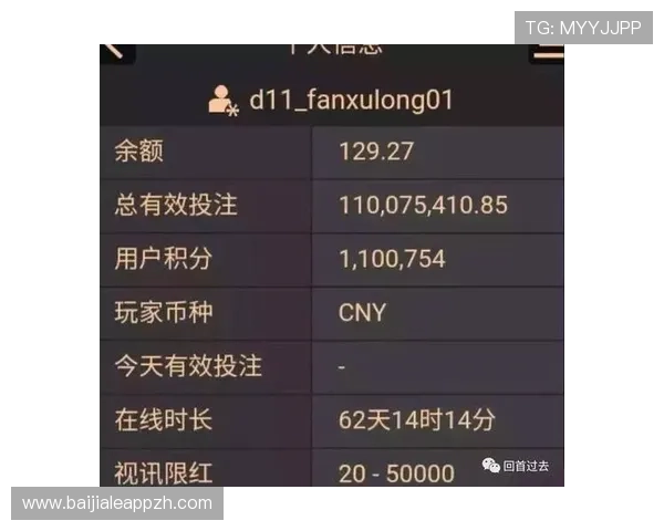 AG百家乐线上平台安全保障措施详解确保玩家资金与信息安全的全面指南