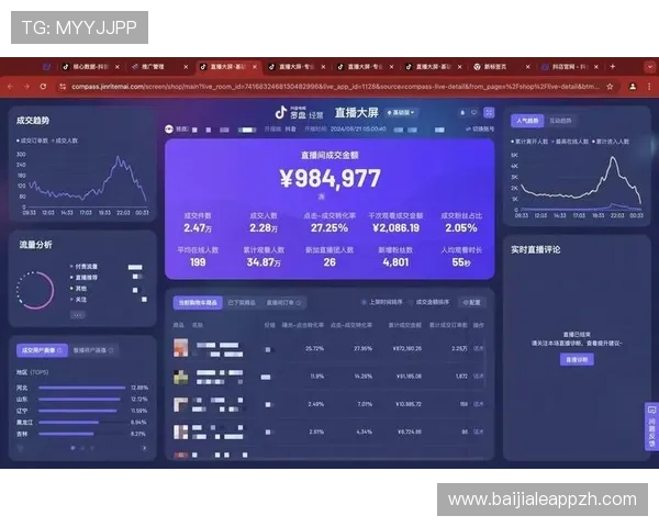 DB真人旗舰集团客户服务体系详解：全天候支持确保玩家无忧游戏体验