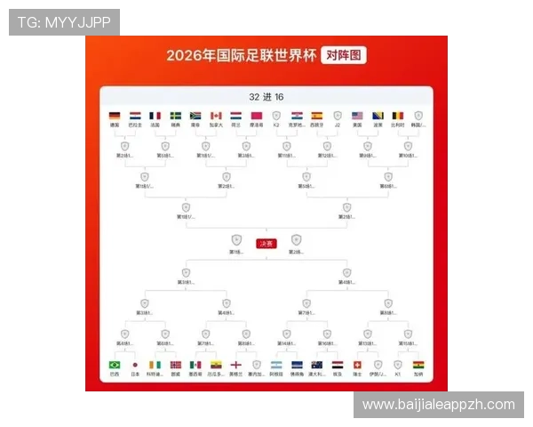 加纳对英格兰世界杯比赛阵容预测：首发名单及替补球员分析